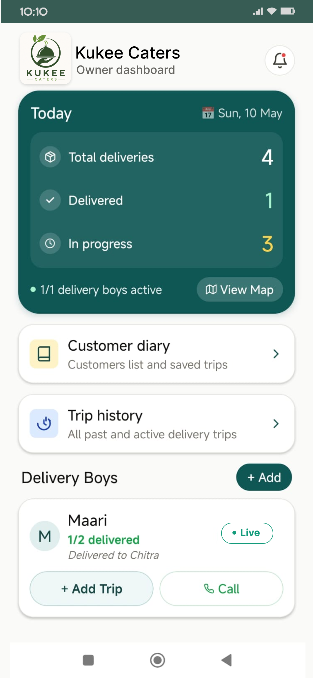 Oreyov owner dashboard showing live delivery boy updates