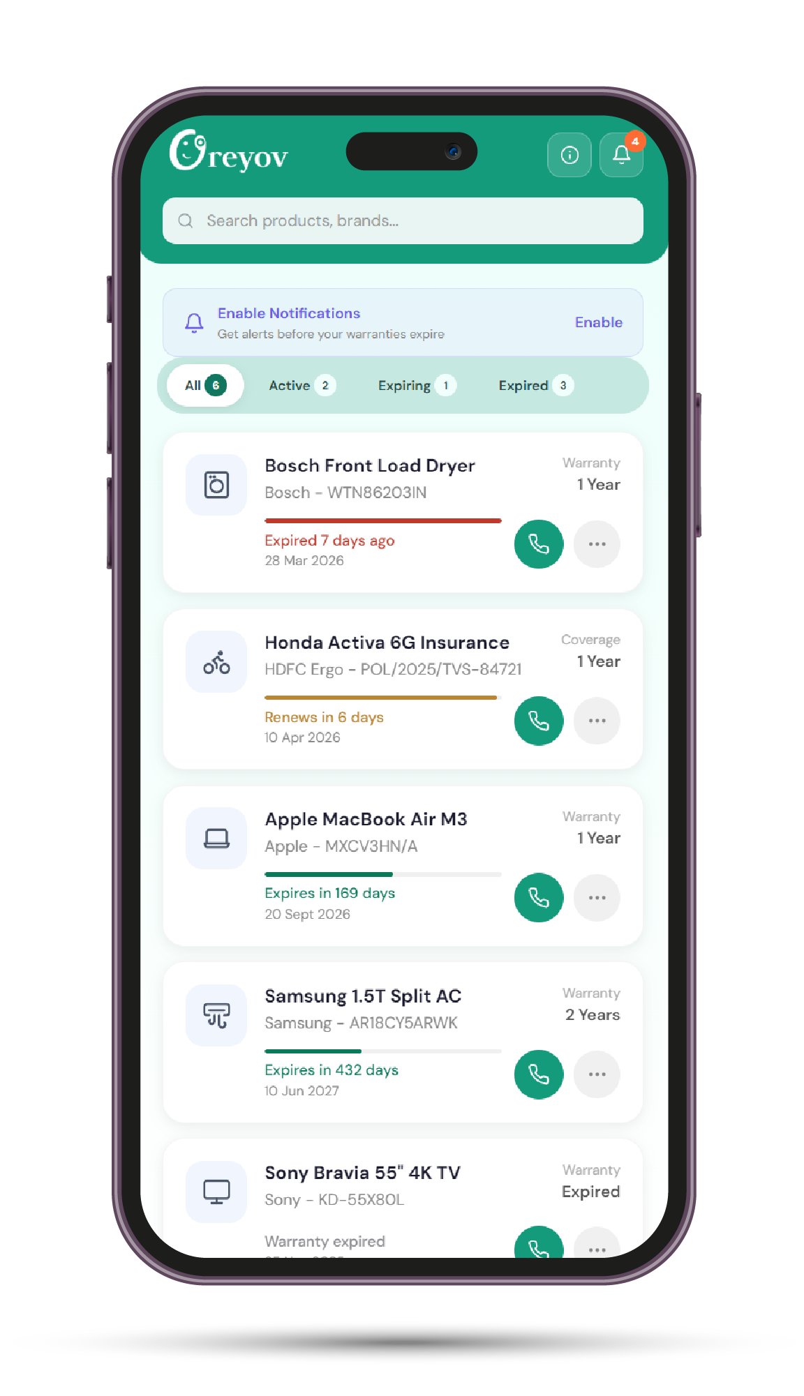 Smart Dashboard screen